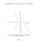 METHOD FOR DETERMINING AN ASPHERIZATION LAYER FOR AN OPHTHALMIC LENS diagram and image