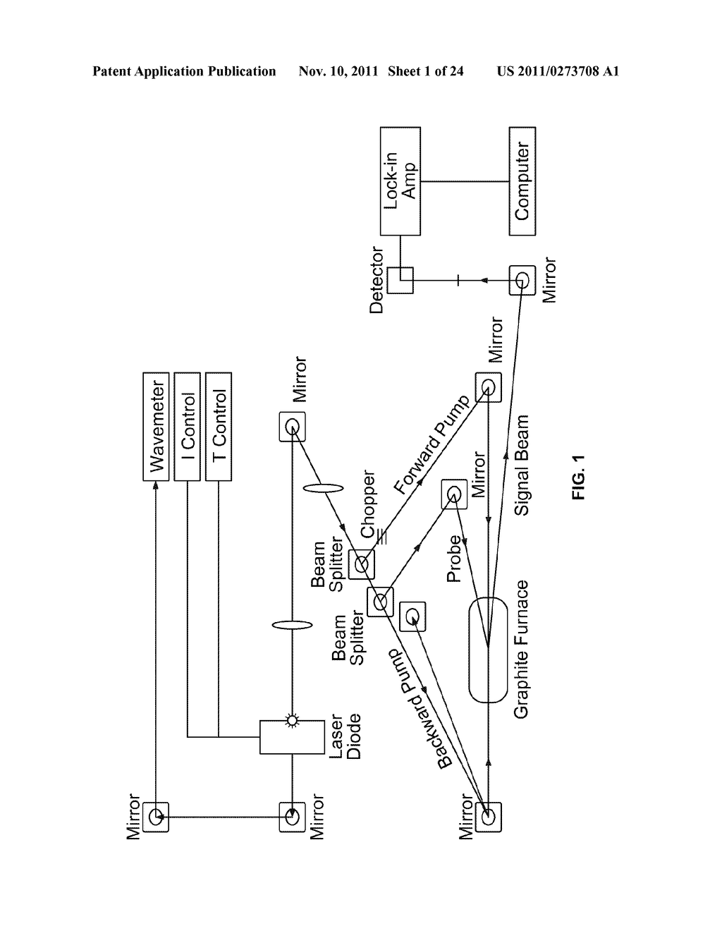 ULTRASENSITIVE DETECTION OF ISOTOPES, CHEMICAL SUBSTANCES AND BIOLOGICAL     SUBSTANCES USING LASER WAVE MIXING DETECTORS - diagram, schematic, and image 02