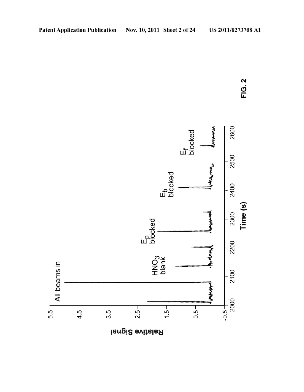 ULTRASENSITIVE DETECTION OF ISOTOPES, CHEMICAL SUBSTANCES AND BIOLOGICAL     SUBSTANCES USING LASER WAVE MIXING DETECTORS - diagram, schematic, and image 03