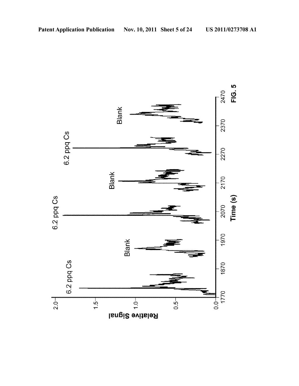 ULTRASENSITIVE DETECTION OF ISOTOPES, CHEMICAL SUBSTANCES AND BIOLOGICAL     SUBSTANCES USING LASER WAVE MIXING DETECTORS - diagram, schematic, and image 06