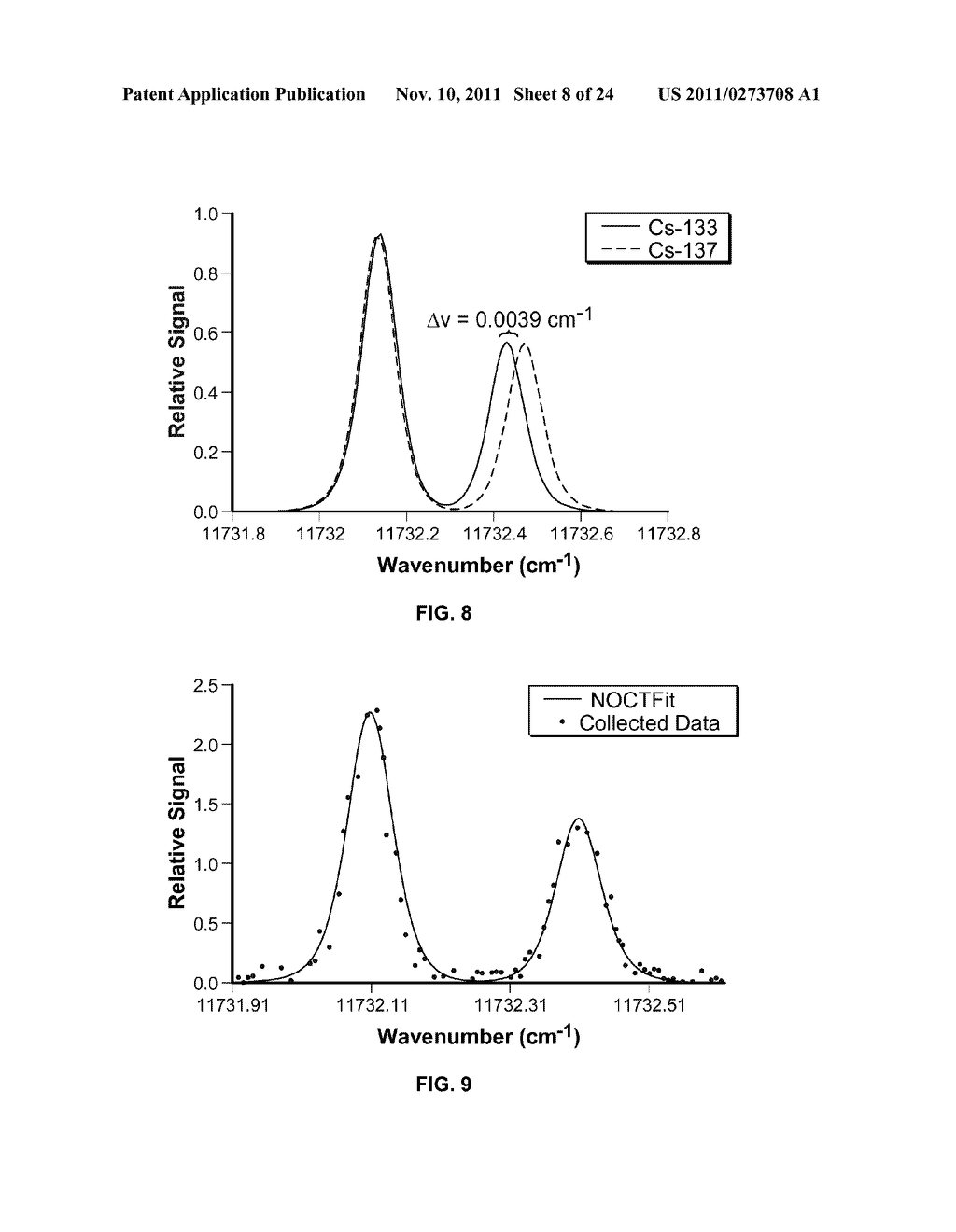 ULTRASENSITIVE DETECTION OF ISOTOPES, CHEMICAL SUBSTANCES AND BIOLOGICAL     SUBSTANCES USING LASER WAVE MIXING DETECTORS - diagram, schematic, and image 09