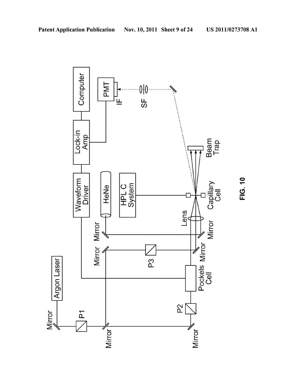 ULTRASENSITIVE DETECTION OF ISOTOPES, CHEMICAL SUBSTANCES AND BIOLOGICAL     SUBSTANCES USING LASER WAVE MIXING DETECTORS - diagram, schematic, and image 10