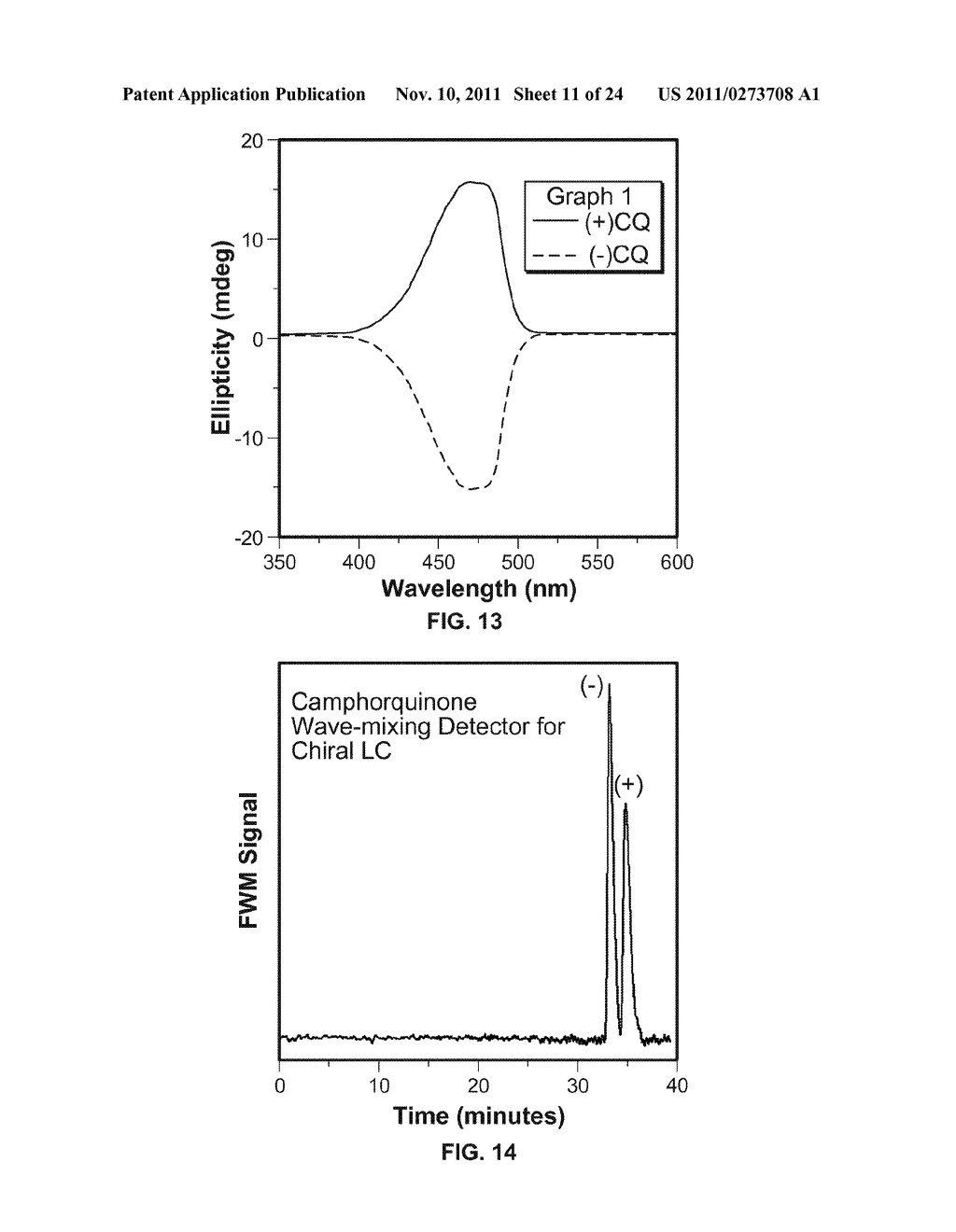 ULTRASENSITIVE DETECTION OF ISOTOPES, CHEMICAL SUBSTANCES AND BIOLOGICAL     SUBSTANCES USING LASER WAVE MIXING DETECTORS - diagram, schematic, and image 12