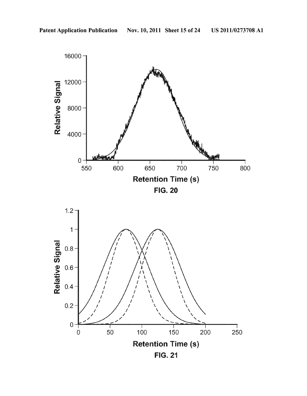 ULTRASENSITIVE DETECTION OF ISOTOPES, CHEMICAL SUBSTANCES AND BIOLOGICAL     SUBSTANCES USING LASER WAVE MIXING DETECTORS - diagram, schematic, and image 16