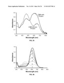 ULTRASENSITIVE DETECTION OF ISOTOPES, CHEMICAL SUBSTANCES AND BIOLOGICAL     SUBSTANCES USING LASER WAVE MIXING DETECTORS diagram and image