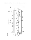 DIFFRACTIVE OPTICAL ELEMENT AND OPTICAL DEVICE diagram and image
