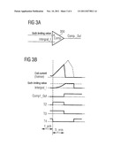 CONTROLLING CURRENT FLOW BY A COIL DRIVE OF A VALVE USING A CURRENT     INTEGRAL diagram and image