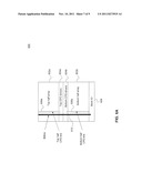 Read-Only Memory (ROM) Bitcell, Array, and Architecture diagram and image