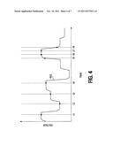 ANALOG-TO-DIGITAL AND DIGITAL-TO-ANALOG CONVERSION WINDOW ADJUSTMENT BASED     ON REFERENCE CELLS IN A MEMORY DEVICE diagram and image