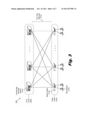 LOAD BALANCING diagram and image