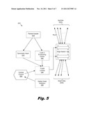 LOAD BALANCING diagram and image