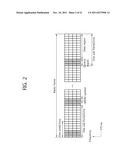 WIRELESS APPARATUS FOR A MULTI-CARRIER SYSTEM diagram and image