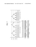 WIRELESS APPARATUS FOR A MULTI-CARRIER SYSTEM diagram and image