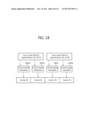 WIRELESS APPARATUS FOR A MULTI-CARRIER SYSTEM diagram and image