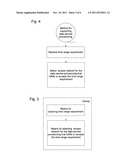 Method and Device for Data Service Provisioning diagram and image