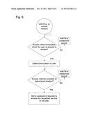 Method and Device for Data Service Provisioning diagram and image