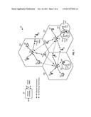 MODULATION AND CODING SCHEME ADJUSTMENT FOR UPLINK CHANNEL POWER CONTROL     IN ADVANCED TELECOMMUNICATION NETWORKS diagram and image