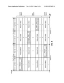 MODULATION AND CODING SCHEME ADJUSTMENT FOR UPLINK CHANNEL POWER CONTROL     IN ADVANCED TELECOMMUNICATION NETWORKS diagram and image