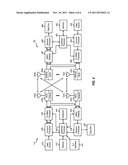 MODULATION AND CODING SCHEME ADJUSTMENT FOR UPLINK CHANNEL POWER CONTROL     IN ADVANCED TELECOMMUNICATION NETWORKS diagram and image