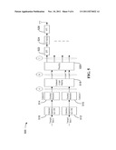 MODULATION AND CODING SCHEME ADJUSTMENT FOR UPLINK CHANNEL POWER CONTROL     IN ADVANCED TELECOMMUNICATION NETWORKS diagram and image