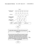 Group resource allocation method diagram and image