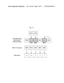 Group resource allocation method diagram and image