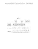 Group resource allocation method diagram and image