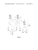 Method and apparatus for performing handover diagram and image