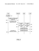 Method and apparatus for performing handover diagram and image