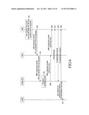 Method and apparatus for performing handover diagram and image