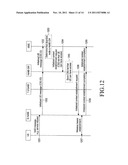 Method and apparatus for performing handover diagram and image