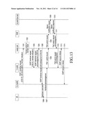 Method and apparatus for performing handover diagram and image