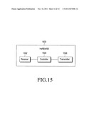 Method and apparatus for performing handover diagram and image