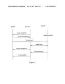 IP Mobility diagram and image