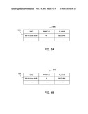 METHOD FOR PREVENTING MAC SPOOFS IN A DISTRIBUTED VIRTUAL SWITCH diagram and image