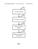 METHOD AND APPARATUS FOR READING DATA FROM A PROTOCOL STACK OF     TRANSMISSION CONTROL PROTOCOL/INTERNET PROTOCOL diagram and image