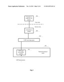 METHOD AND APPARATUS FOR READING DATA FROM A PROTOCOL STACK OF     TRANSMISSION CONTROL PROTOCOL/INTERNET PROTOCOL diagram and image