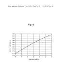 THIN-FILM SEMICONDUCTOR DEVICE diagram and image