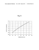 THIN-FILM SEMICONDUCTOR DEVICE diagram and image