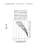 THIN-FILM SEMICONDUCTOR DEVICE diagram and image