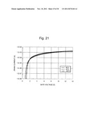 THIN-FILM SEMICONDUCTOR DEVICE diagram and image