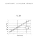 THIN-FILM SEMICONDUCTOR DEVICE diagram and image