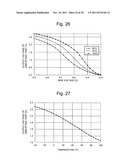 THIN-FILM SEMICONDUCTOR DEVICE diagram and image