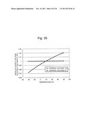 THIN-FILM SEMICONDUCTOR DEVICE diagram and image