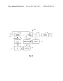 Method and Apparatus of Adaptive Loop Filtering diagram and image