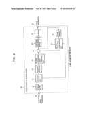 ENCODING DEVICE AND METHOD, DECODING DEVICE AND METHOD, EDITION DEVICE AND     METHOD, RECORDING MEDIUM, AND PROGRAM diagram and image