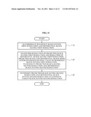 IMAGE PROCESSING METHOD AND APPARATUS diagram and image