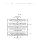 IMAGE PROCESSING METHOD AND APPARATUS diagram and image