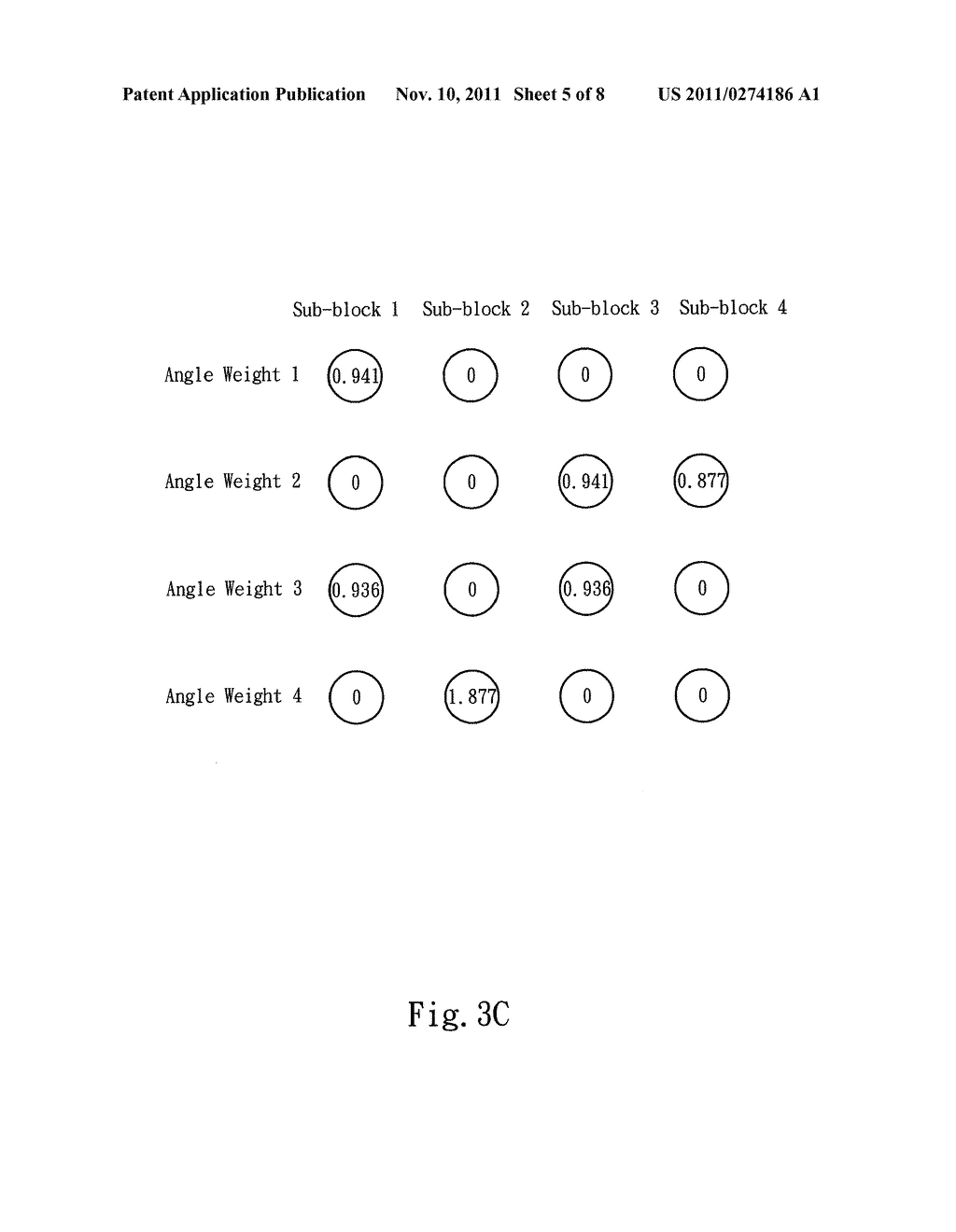 PEAK-TO-AVERAGE POWER RATIO REDUCTION METHOD FOR ORTHOGONAL FREQUENCY     DIVISION MULTIPLEXING SYSTEMS BASED ON PATH FINDING - diagram, schematic, and image 06