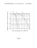 PEAK-TO-AVERAGE POWER RATIO REDUCTION METHOD FOR ORTHOGONAL FREQUENCY     DIVISION MULTIPLEXING SYSTEMS BASED ON PATH FINDING diagram and image